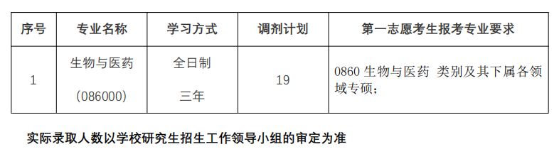 689e516d467f4a18e362163e7be75e6.png