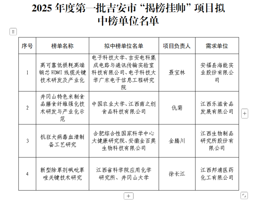 微信图片_2025-08-25_105722_542.png