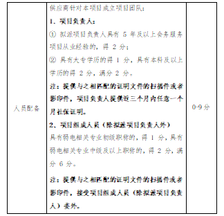 图2.png 图2.png